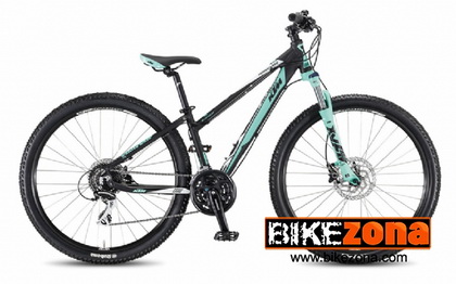 KTM