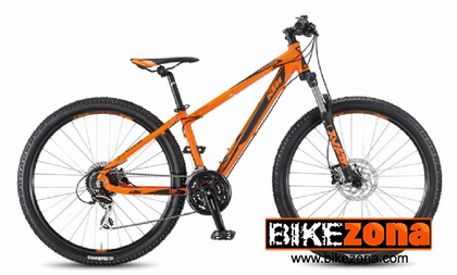 KTM
