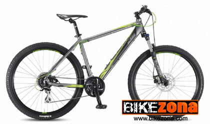 KTM
