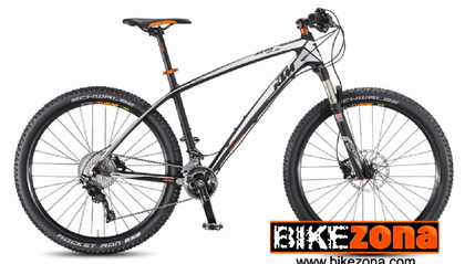 KTM