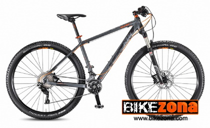 KTM