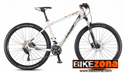 KTM