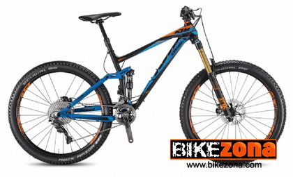 KTM