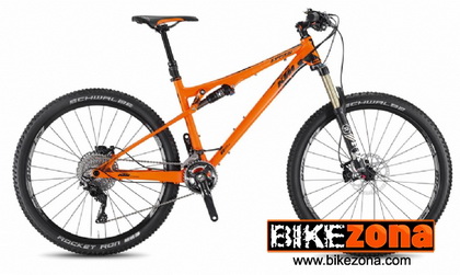 KTM