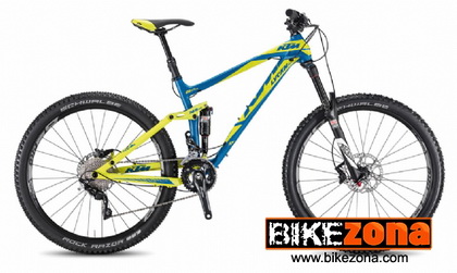 KTM