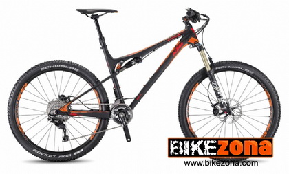 KTM