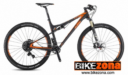 KTM