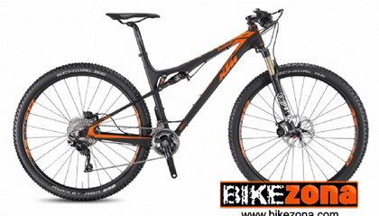 KTM