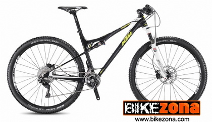 KTM