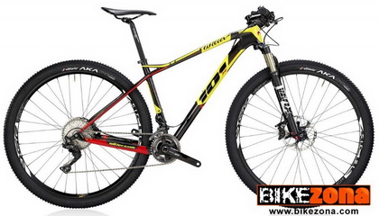 WILIER