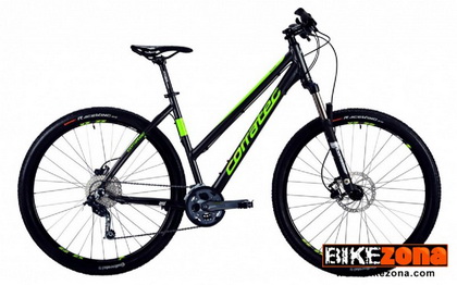 CORRATEC