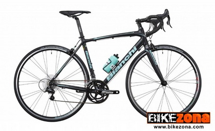 BIANCHI