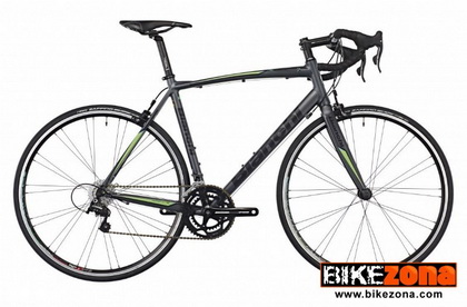BIANCHI