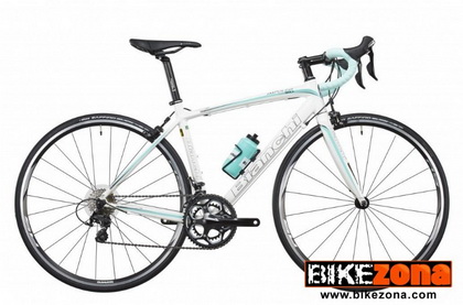BIANCHI