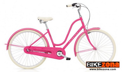 ELECTRA