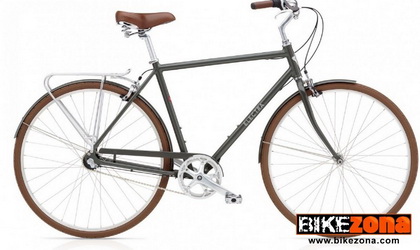 ELECTRA