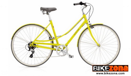 ELECTRA