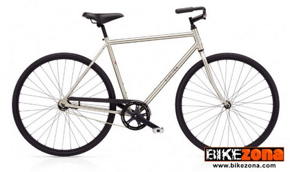 ELECTRA