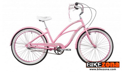 ELECTRA