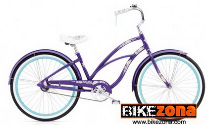 ELECTRA