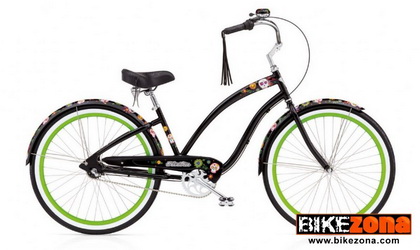 ELECTRA