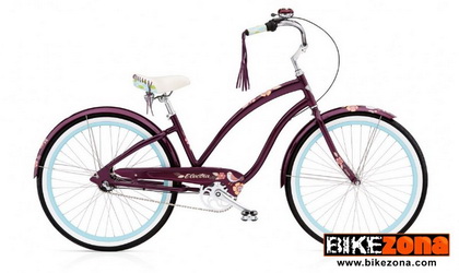 ELECTRA
