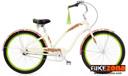 ELECTRA