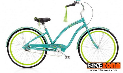 ELECTRA