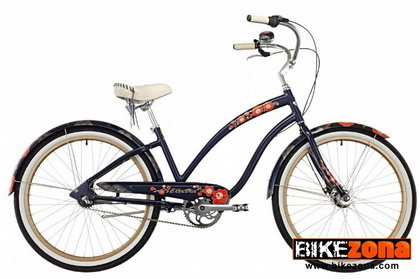 ELECTRA