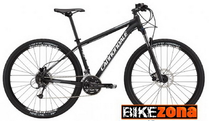 CANNONDALE