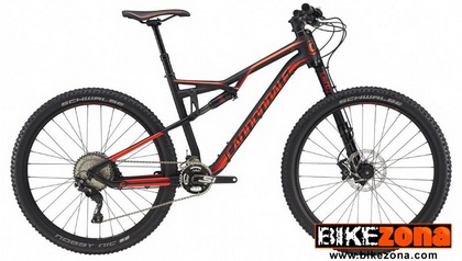CANNONDALE