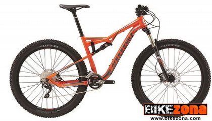CANNONDALE