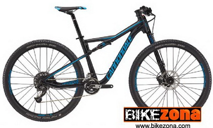 CANNONDALE