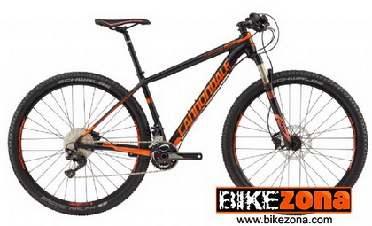 CANNONDALE