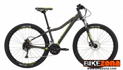 CANNONDALE