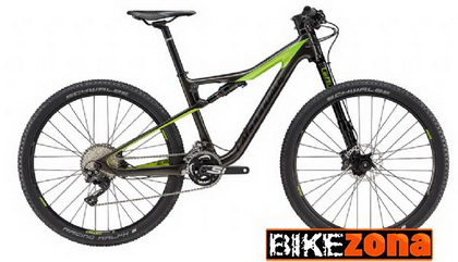 CANNONDALE
