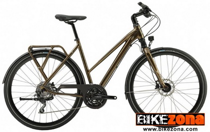 CANNONDALE