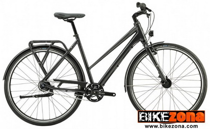 CANNONDALE