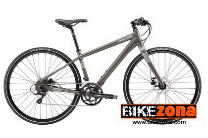 CANNONDALE
