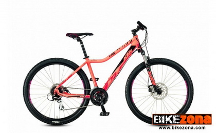 KTM