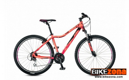 KTM
