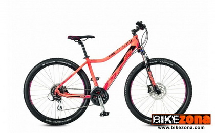 KTM