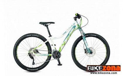 KTM