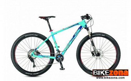 KTM
