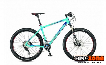 KTM