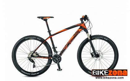 KTM