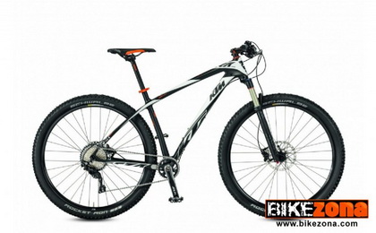 KTM