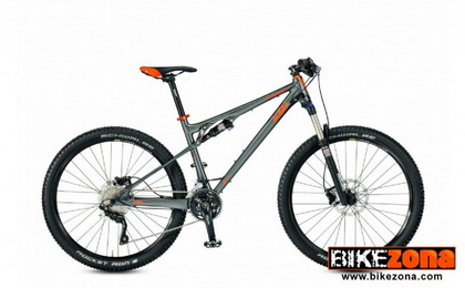 KTM
