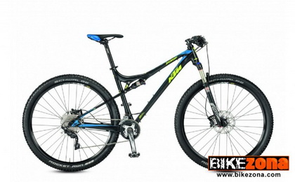 KTM