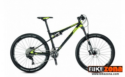 KTM